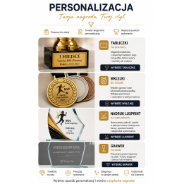 Personalizacja